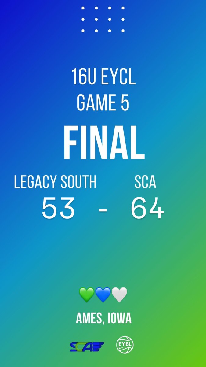 Sports City Angels (@sca_oh) on Twitter photo 