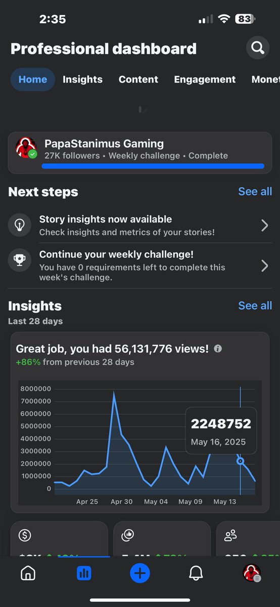 PapaStanimus's tweet image. I’ve been absolutely CRUSHING it lately. 250 million views across three yt channels and one fb page.