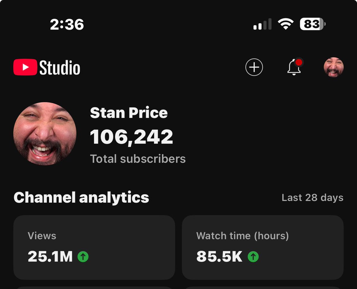 PapaStanimus's tweet image. I’ve been absolutely CRUSHING it lately. 250 million views across three yt channels and one fb page.