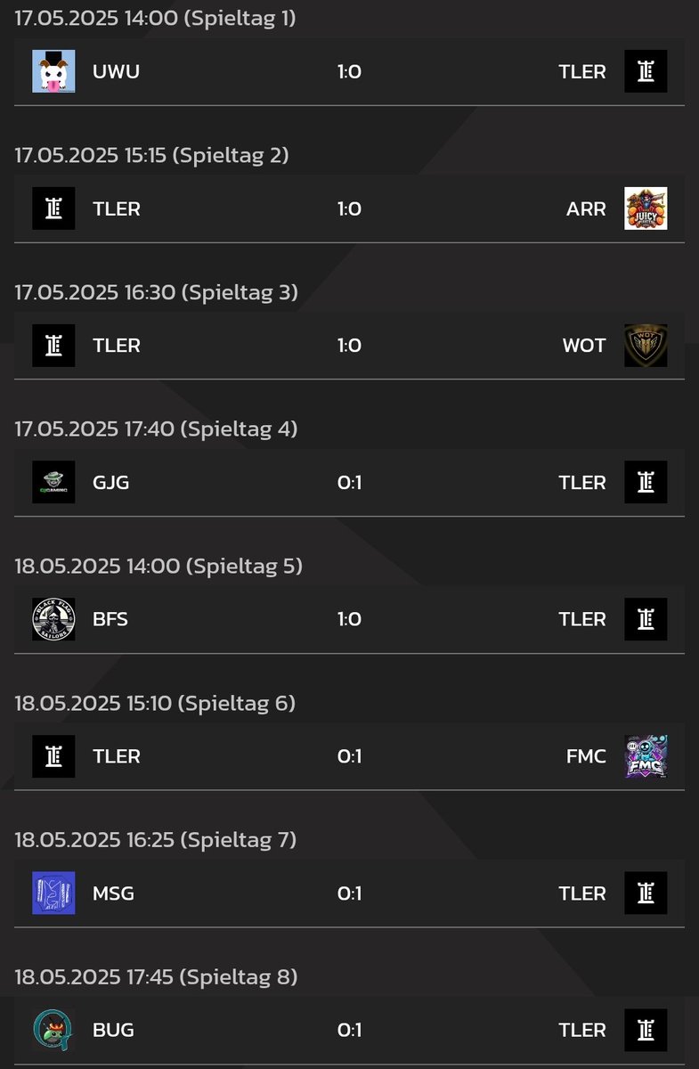 Mit der heutigen Kali Phase ist es offiziell. Ich spiele das erste mal Div 6 und damit geht auch nen kleiner "Traum" in Erfüllung. Danke ans Team fürs securen, auch wenn ich leider nicht mitspielen könnte, freue mich auf die gemeinsame Zeit im Split <a href="/TheLoungeeSport/">TheLounge eSports</a> 🫡🗿
