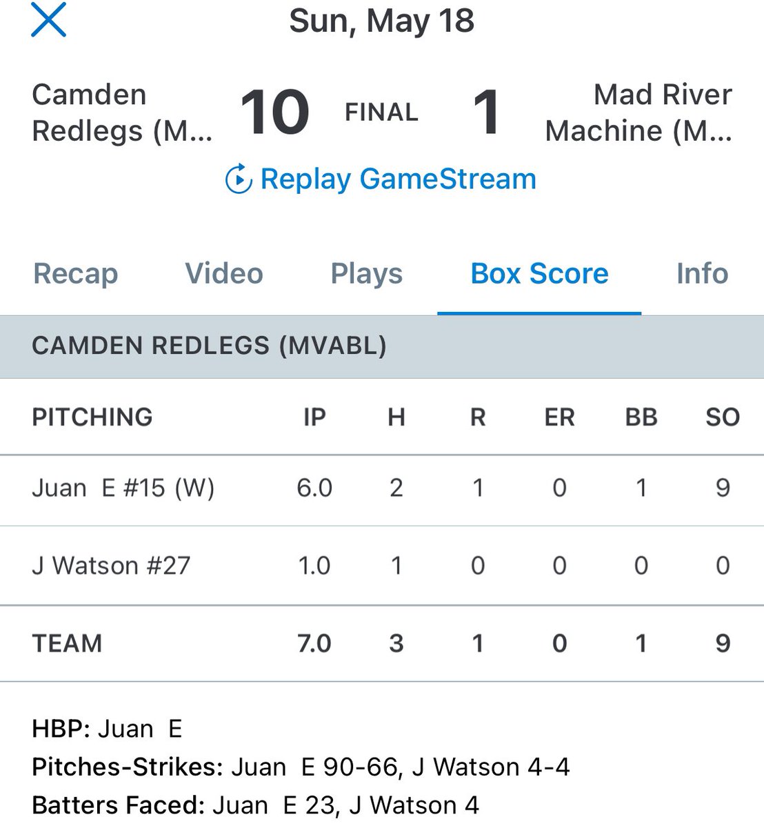 Juan Espinosa ⚾ (@espinosa9p) on Twitter photo Game 3 of Men’s League 🙏🏼
Vs Mad River Machine
Innings 1 - 6 🔥
1. youtu.be/JPvUYlLwB1E?si…
2. youtu.be/njIGemmotfk?si…
3. youtu.be/g-2_dVF5Mmw?si…
4. youtu.be/6Nap5-GG0-8?si…
5. youtu.be/07GhmlijPMo?si…
6. youtu.be/EJ00ouFYniY?si…
#Beisbol
#MrCoach
🙏🏼⚡️
<a href="/TopVelo_Dayton/">Top Velocity Dayton</a> Game 3 of Men’s League 🙏🏼
Vs Mad River Machine
Innings 1 - 6 🔥
1. youtu.be/JPvUYlLwB1E?si…
2. youtu.be/njIGemmotfk?si…
3. youtu.be/g-2_dVF5Mmw?si…
4. youtu.be/6Nap5-GG0-8?si…
5. youtu.be/07GhmlijPMo?si…
6. youtu.be/EJ00ouFYniY?si…
#Beisbol
#MrCoach
🙏🏼⚡️
<a href="/TopVelo_Dayton/">Top Velocity Dayton</a>