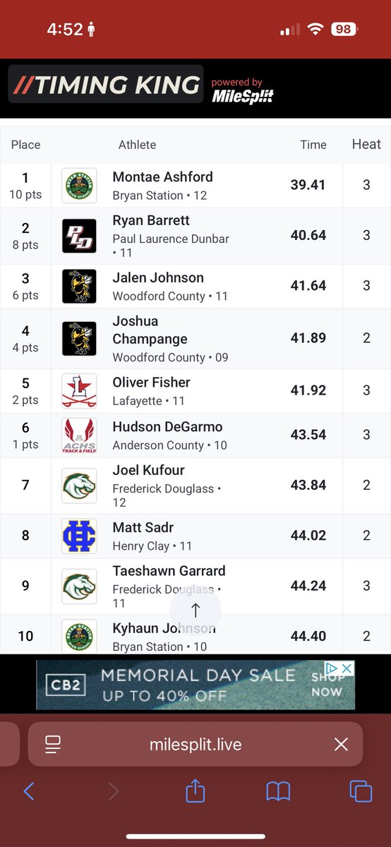 Ryan Barrett tweet media