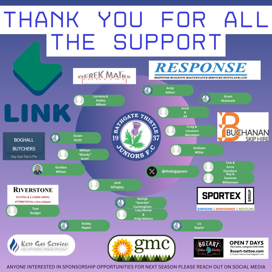 Thank You!
