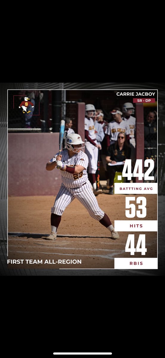 First team All-Region honor🤩👀