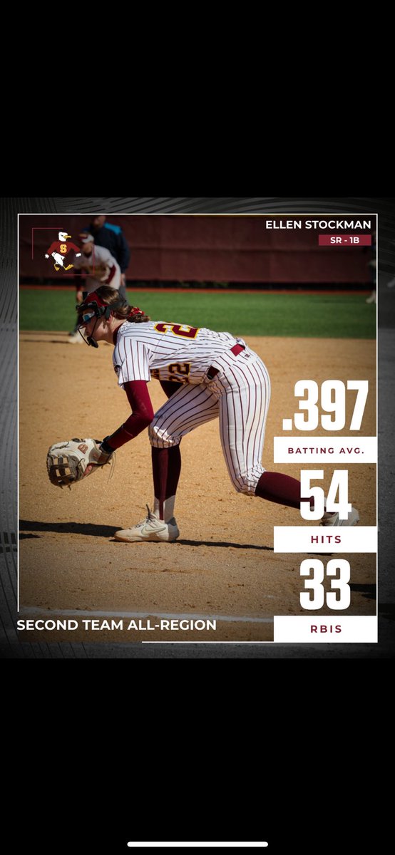 Second team All-Region honors🤩👀