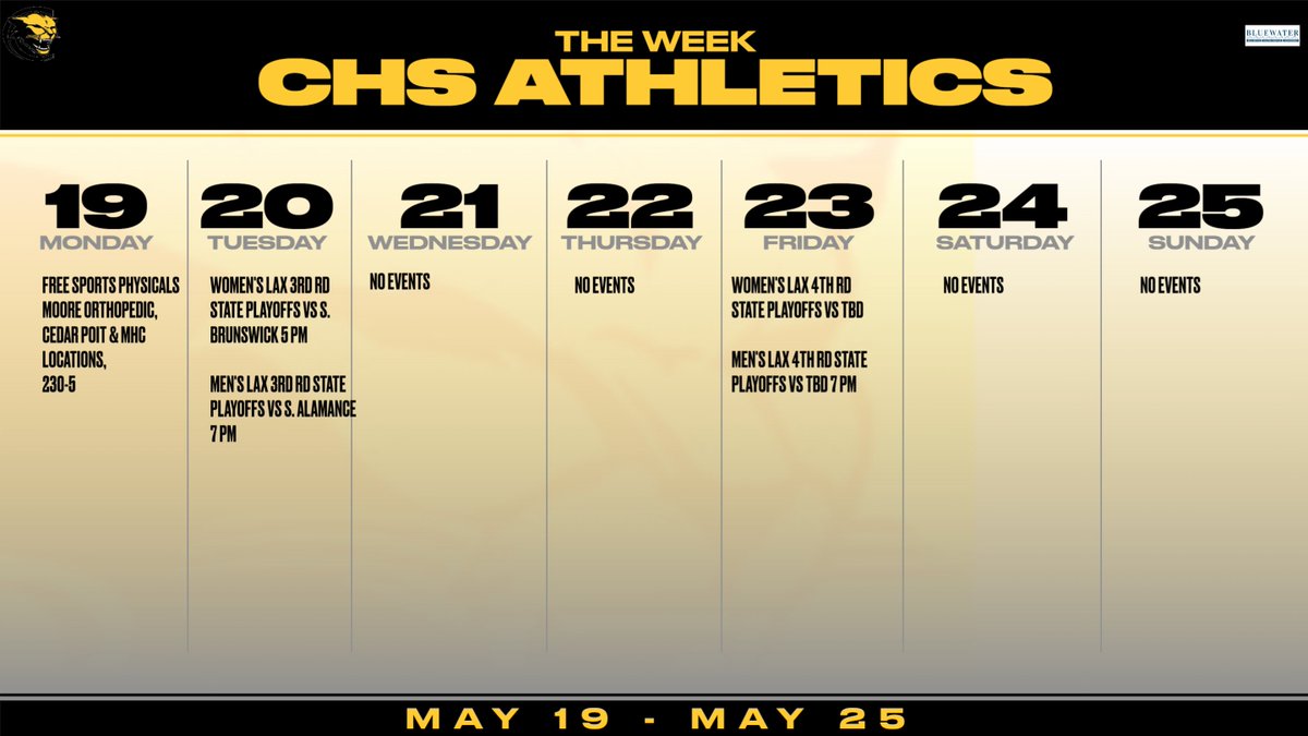 Croatan athletics this week
