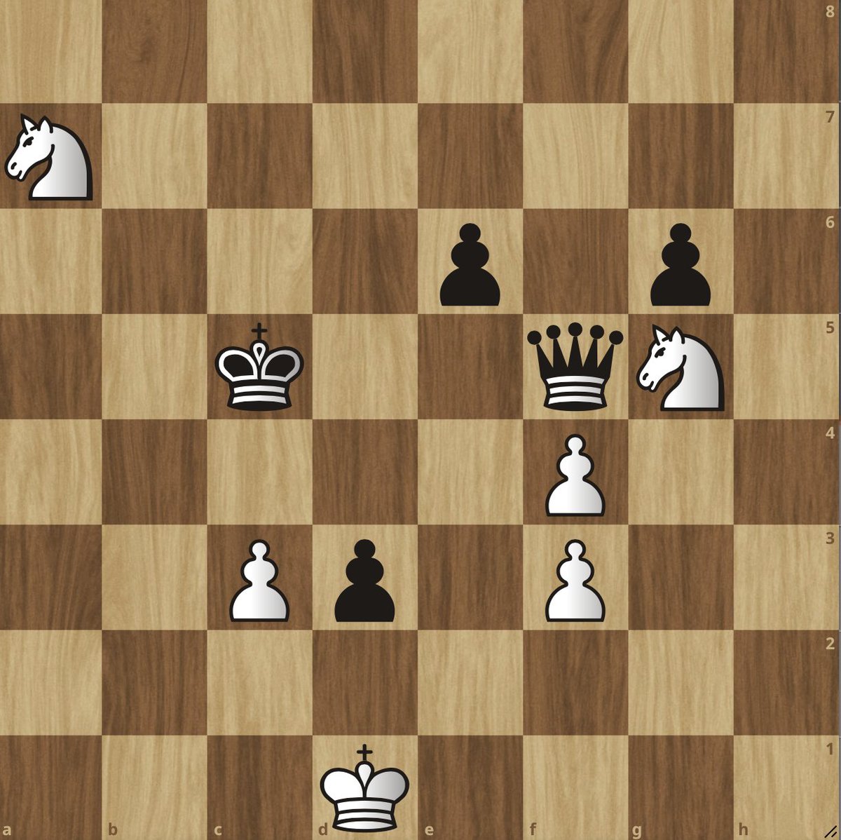 EliteMinds tweet media