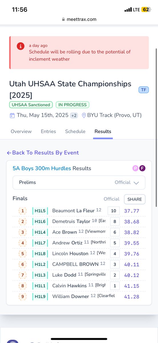 Andrew Ortiz (@andrew_ortiz6) on Twitter photo Thank you to <a href="/BYUCougars/">BYU Cougars</a> for hosting the State Championships. I took 4th this year in the 5A 300m hurdles! Thank you to <a href="/BYUCougars/">BYU Cougars</a> for hosting the State Championships. I took 4th this year in the 5A 300m hurdles!