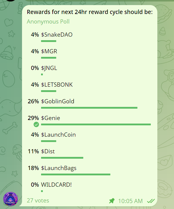 New rewards poll is up over at $LaunchBags! Come vote for your favorite launchpad token/community and we will reward it for 24hrs to our holders!

LaunchBags TG: t.me/LaunchBags

LaunchBags CA: 4H23nhQX2Mm4xgTsx7xvNKUJ8RhmxGSxuKRgBfGHB9Xw

#SnakeDao @SnakeDiceDAO