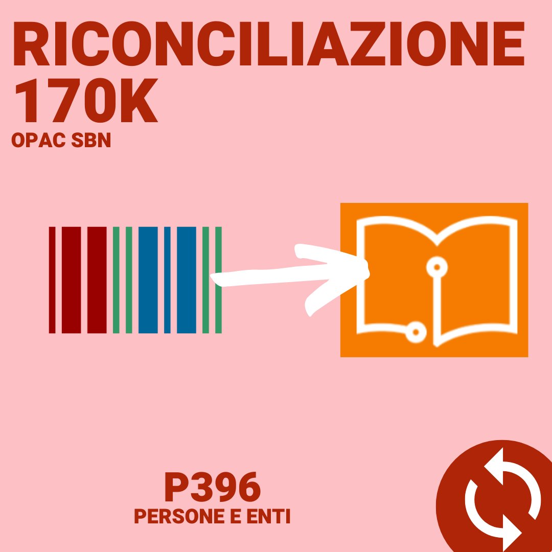 📢🔄 Oltre 170mila elementi di #Wikidata sono stati abbinati all'authority file dei nomi di #OPACSBN

Query: w.wiki/5KHZ

#ICCU
#authoritycontrol
#abbinamenti