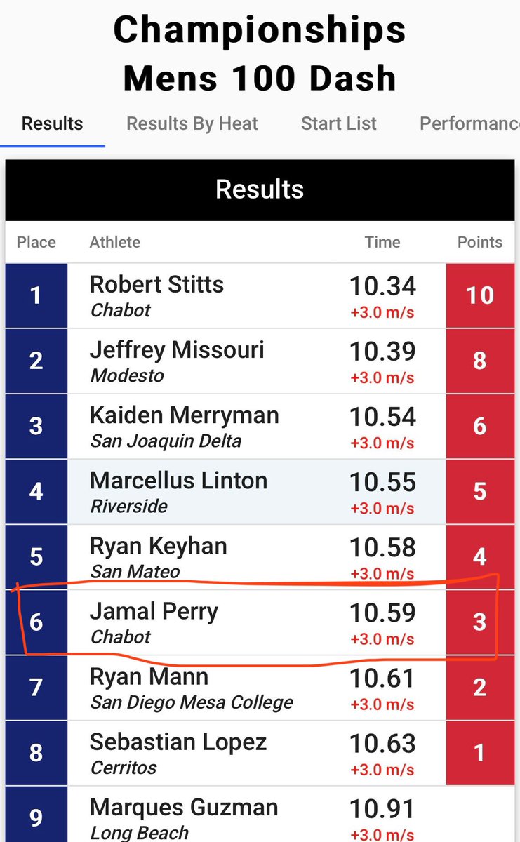 Jamal Perry tweet media