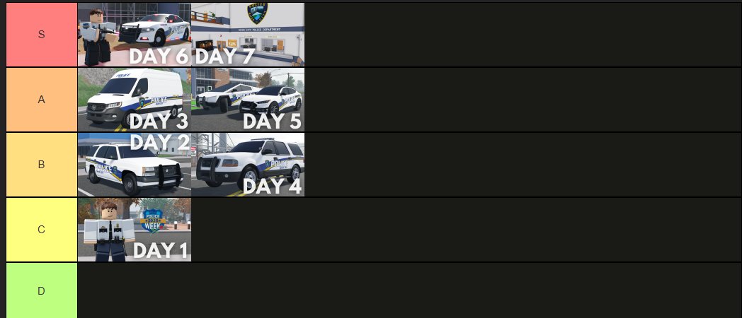 Eclipse Playz (@eclipseplayz_yt) on Twitter photo Very cool updates this week and as you can see <a href="/PRC_Roblox/">Police Roleplay Community</a> saved the best till last!
Would you make any changes? Very cool updates this week and as you can see <a href="/PRC_Roblox/">Police Roleplay Community</a> saved the best till last!
Would you make any changes?