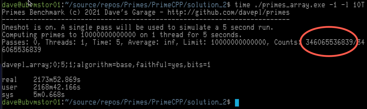 davepl1968's tweet image. There are 346,065,536,839 prime numbers under 10 Trillion... and it took my Epyc 8534P w/ 1TB of RAM just over 36 hours to find them all!