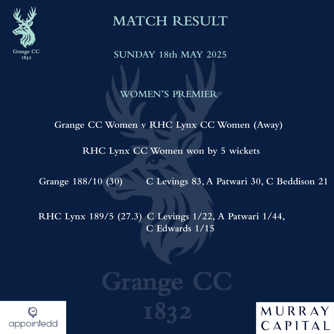 Grange Cricket Club (@grangecc) on Twitter photo 