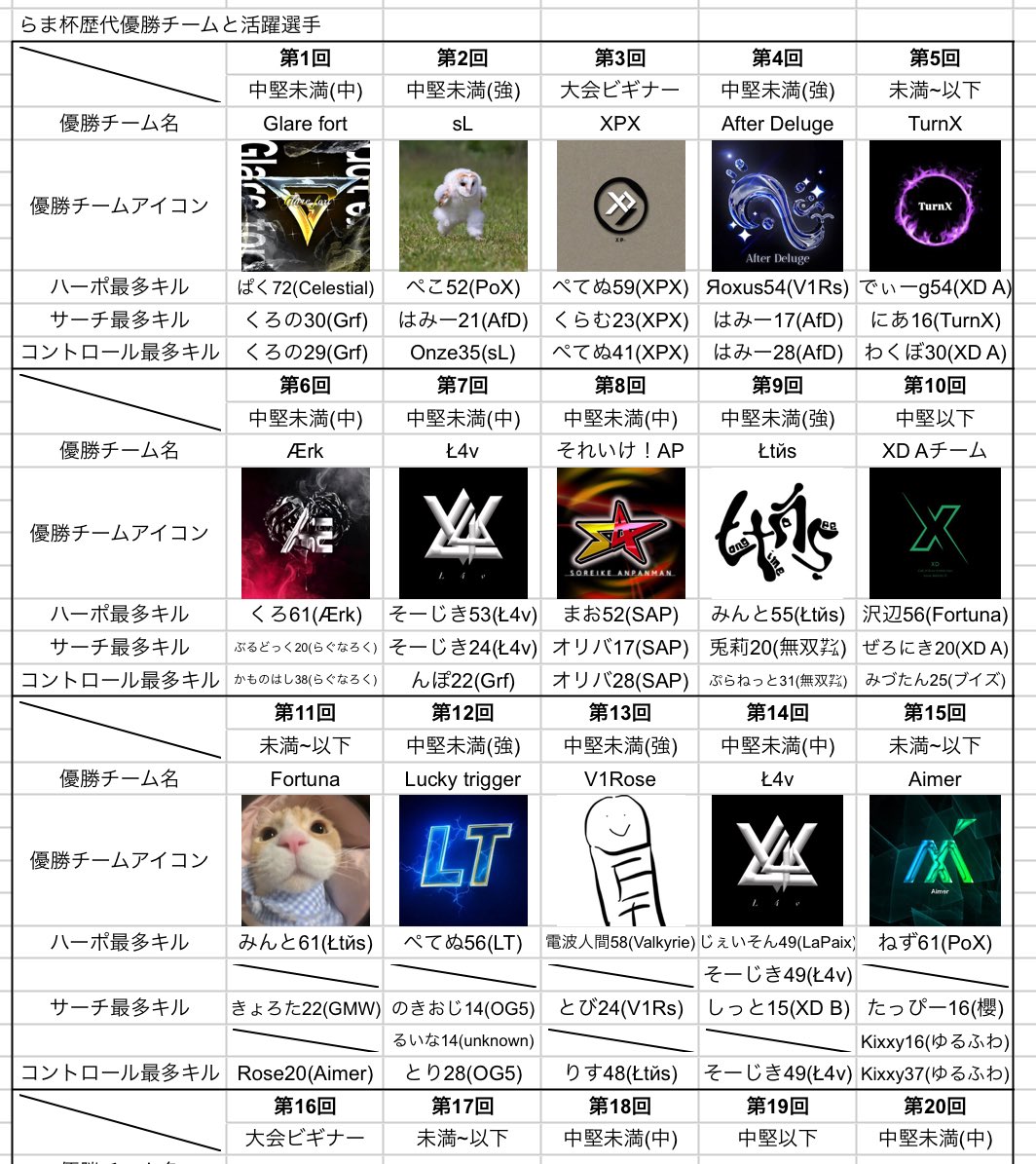 無限おかわりじいさん tweet media
