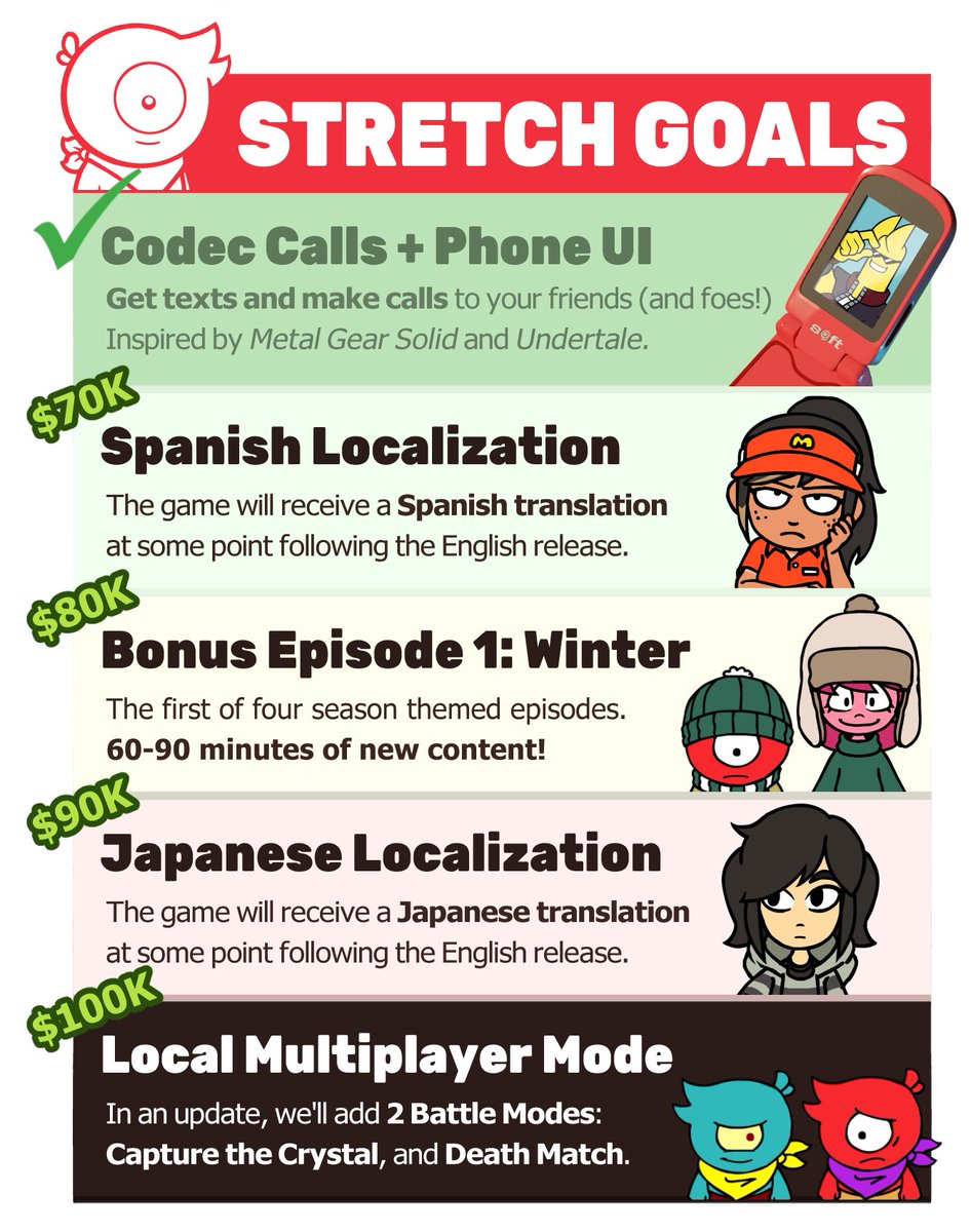 WE REACHED OUR FIRST STRETCH GOAL!!!
Thank you guys so much! Now you'll be able to be harassed by Cylo EVEN MORE!!!

12 DAYS TO GO