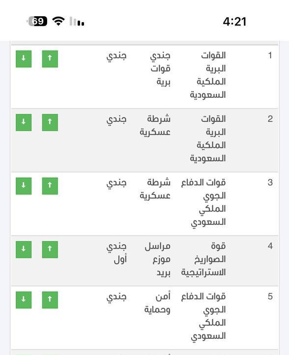 وظائف عسكرية 🪖 🇸🇦 tweet media