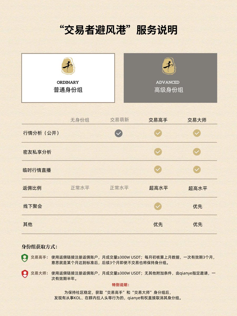 Trader qianye君 tweet media