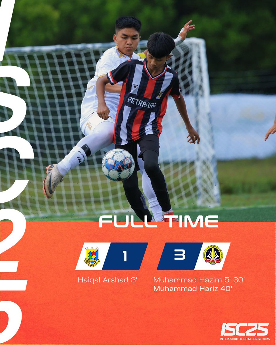 Kerteh Sports City tweet media