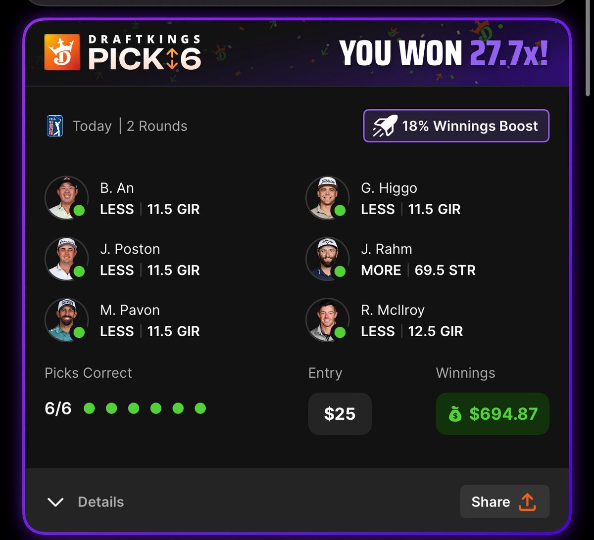 PicksProdigies's tweet image. INSANE DAY☢️☢️

Free premium to 3 people who like/RT this🤝

WE JUST SWEPT UNDERDOG AND DK PICK 6🧹✅

WE JUST HAD A +25u DAY💰

Matthieu Pavon u 11.5 GIR✅
Rory Mcllroy u 12.5 GIR✅
Viktor Hovland u 12.5 GIR✅
Wyndham Clark u 11.5 GIR✅
Keegan Bradley u 11.5 GIR✅
Byeong Hun An…