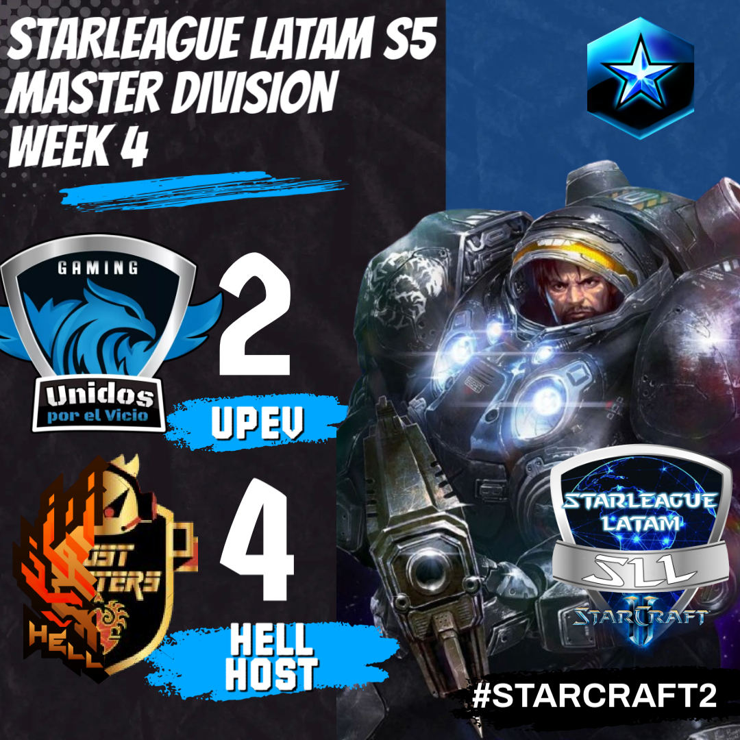 🏆STARLEAGUE LATAM SEASON 5
MASTER DIVISION
WEEK 4 Unidos Por El Vicio 2-4 HELLHOST🇧🇷
May, 18 2025
🔴Stream: twitch.tv/dyamondop
