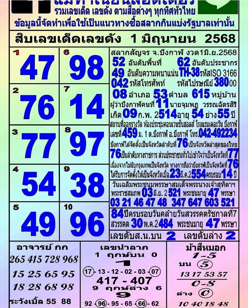 ruaytode's tweet photo. 10 เลขเด็ด

ฝากติดตามช่อง X สำรอง ถ้าแอคปลิว 
จะได้มีที่ตามต่อ >> @ruay113 
.
#หวยรัฐบาลไทย #หวย #เลขเด็ดงวดนี้ https://t.co/6NLJygc8C7