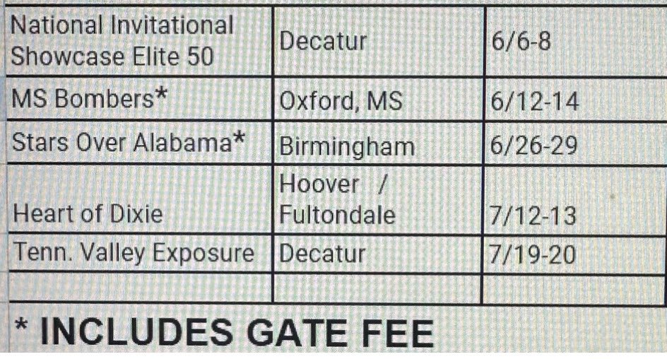 Baylee Scott 2028 (@baylee2028) on Twitter photo Summer Schedule! Ready to take the field with my Mustang girls!!! <a href="/JaxStateSB/">Jax State Softball</a> <a href="/AuburnSoftball/">Auburn Softball</a> <a href="/SouthAlabamaSB/">South Alabama Softball π₯</a> <a href="/UNASoftball/">North Alabama Softball</a> <a href="/AlabamaSB/">Alabama Softball</a> <a href="/NWSCC_SB/">Northwest Shoals Softball</a> <a href="/CACC_Softball/">CACC Softball</a> <a href="/UAB_SB/">UAB Softball</a> Summer Schedule! Ready to take the field with my Mustang girls!!! <a href="/JaxStateSB/">Jax State Softball</a> <a href="/AuburnSoftball/">Auburn Softball</a> <a href="/SouthAlabamaSB/">South Alabama Softball π₯</a> <a href="/UNASoftball/">North Alabama Softball</a> <a href="/AlabamaSB/">Alabama Softball</a> <a href="/NWSCC_SB/">Northwest Shoals Softball</a> <a href="/CACC_Softball/">CACC Softball</a> <a href="/UAB_SB/">UAB Softball</a>