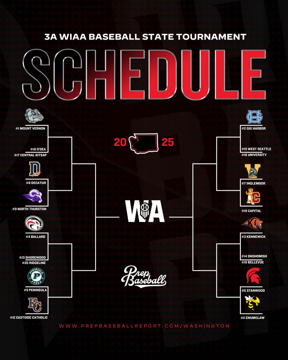 Prep Baseball Washington tweet media