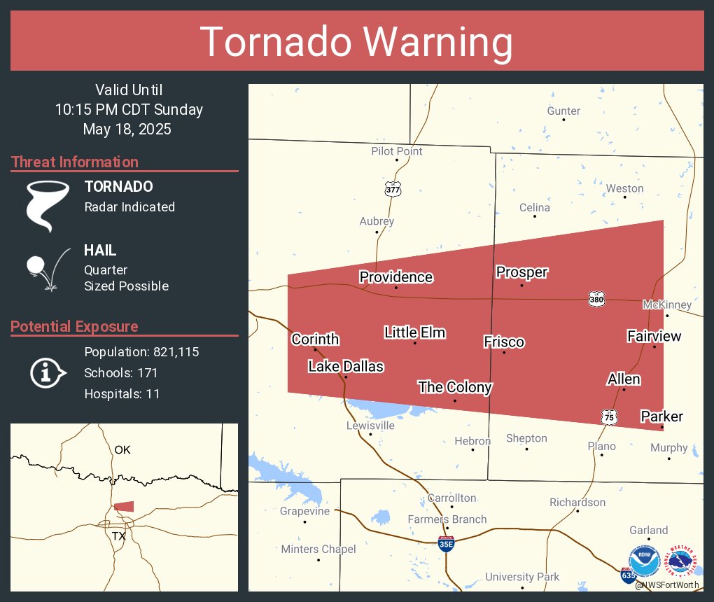 NWSFortWorth's tweet image. Tornado Warning including Frisco TX, Allen TX and  The Colony TX until 10:15 PM CDT