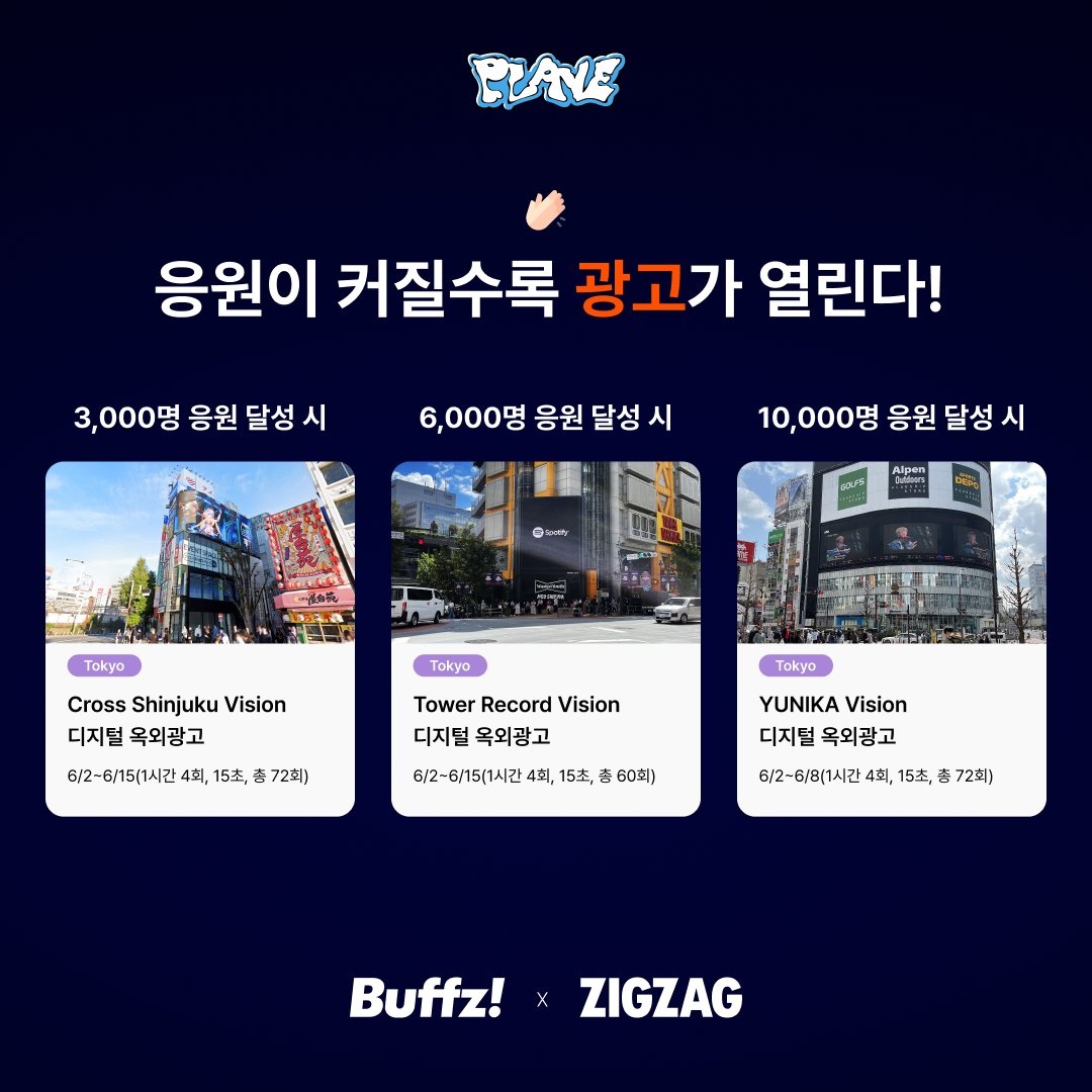 buffz_official's tweet photo. 💙💜💗❤️🖤
🎉PLAVE 일본 진출 응원 프로젝트 🎉

응원은 PLLI가👏
일본 광고는 Buffz가📢
쇼핑 혜택은 ZIGZAG가🛍️ 

🔥인원 달성 시, 도쿄 주요 지역 옥외 광고 3개 오픈! 
🎁로그인만 해도 지그재그 총 2.2만 원 쇼핑 혜택! 
💿PLAVE 일본 친필 사인반 래플 (총 10명 추첨)

📆 5/19 12:00 ~ 5/25 23:59

🧡응원하러 가기 > https://t.co/Ktfu8GvvWY
❤️래플 응모 >  https://t.co/jjY85qIPrd
