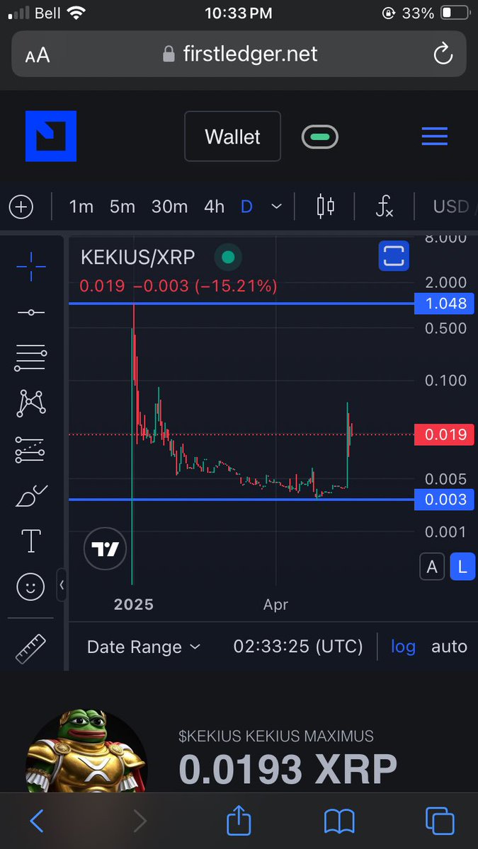 XRPL Fun House tweet media