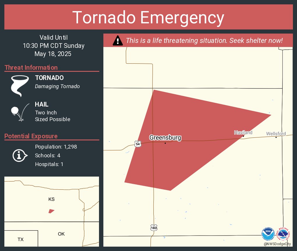 Tornado Emergency including Greensburg KS until 10:30 PM CDT
