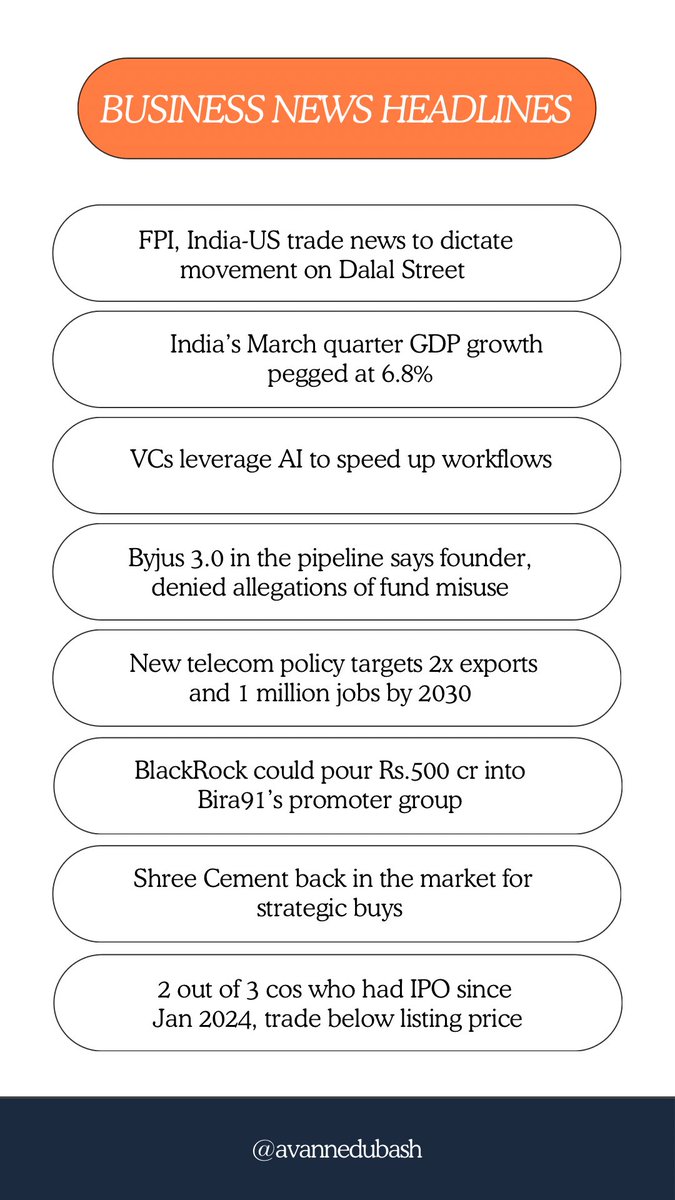 Morning! Business news headlines