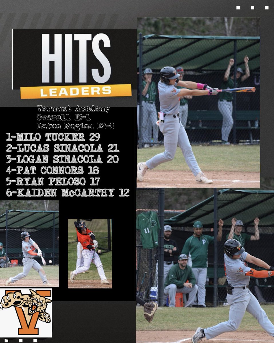 Vermont Academy Baseball tweet media