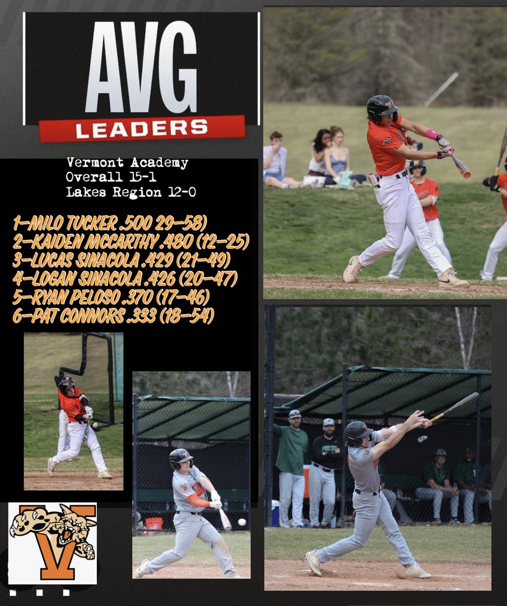 Vermont Academy Baseball tweet media