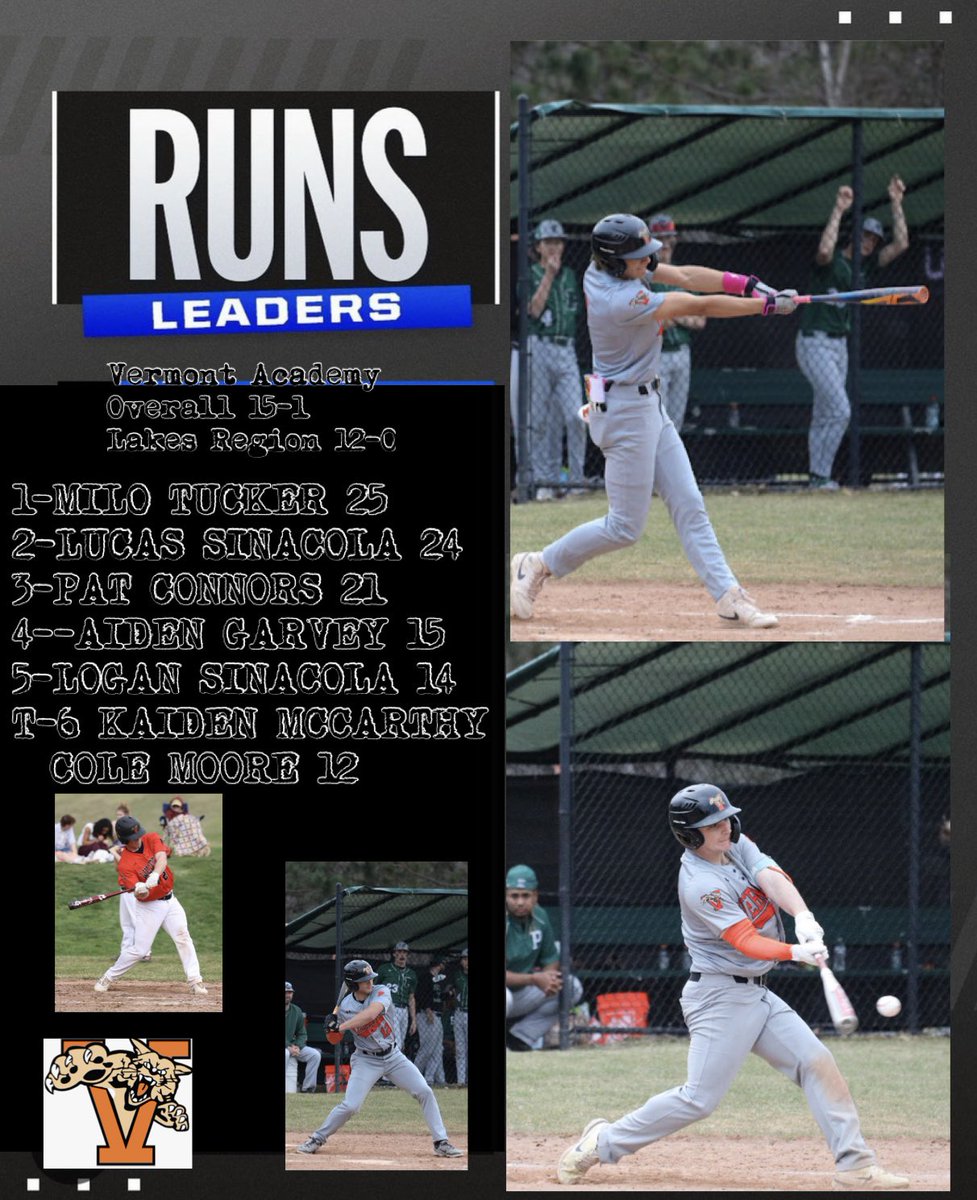 Vermont Academy Baseball tweet media