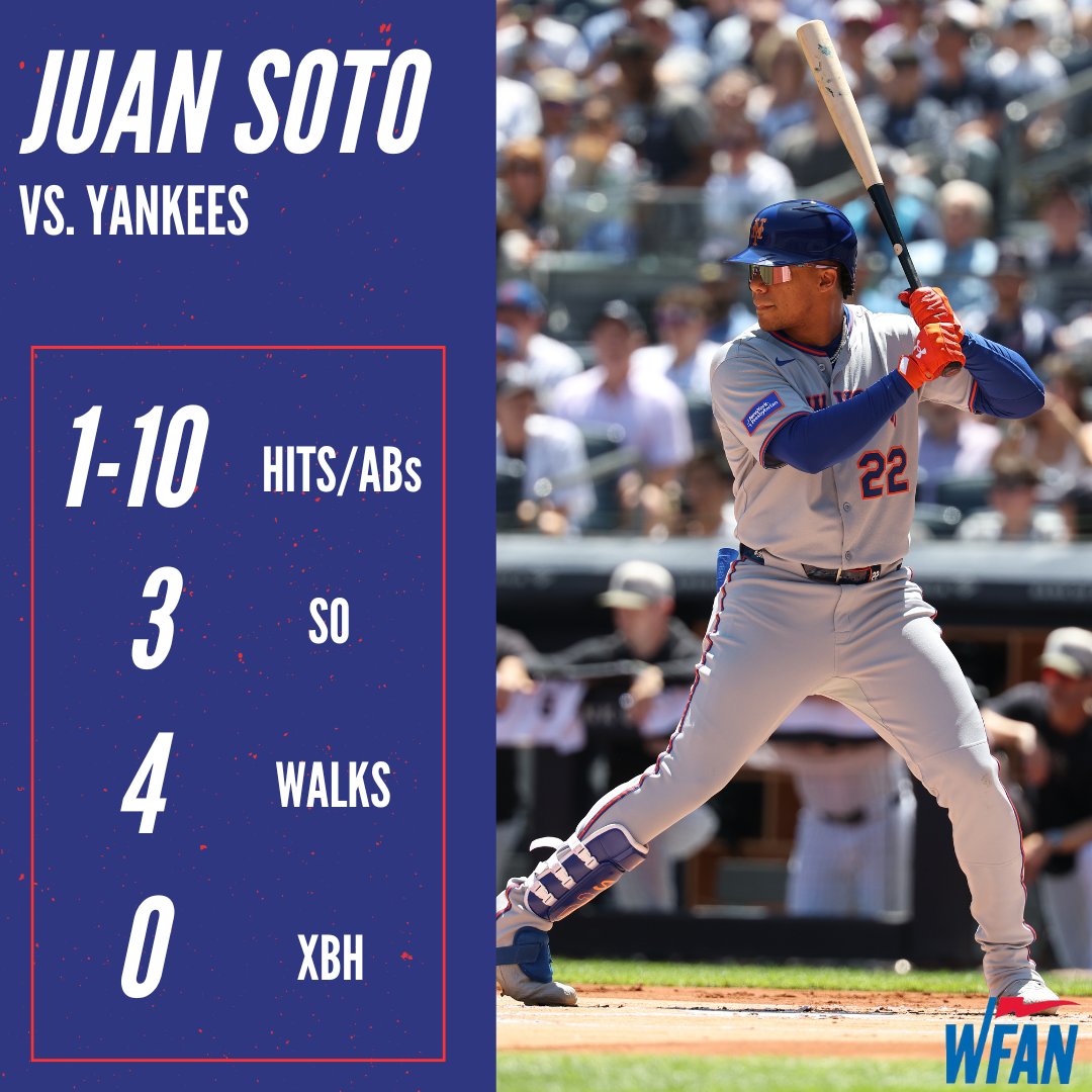 WFAN Sports Radio tweet media