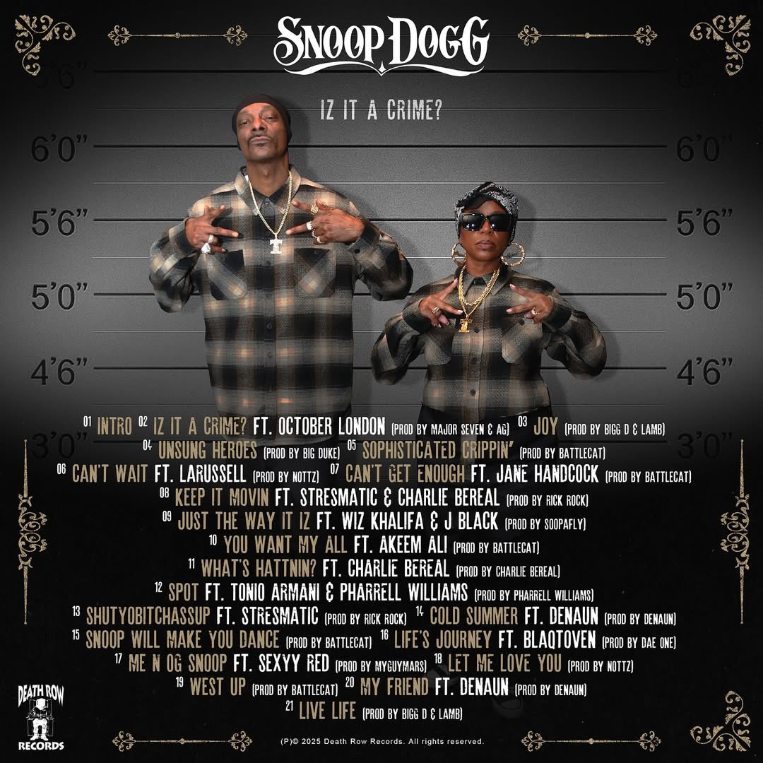 netbuzzradio's tweet image. Surprise Drop!
Snoop Dogg just unleashed a brand-new short film and album titled ‘Iz It a Crime?

#NetbuzzRadio #SnoopDogg #IzItACrime #NewMusicAlert #HipHopDrop #SexyyRed #WizKhalifa #NowPlaying #WestCoastVib