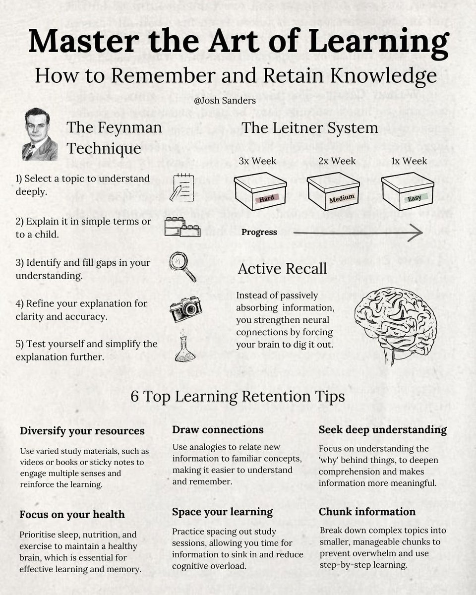 Master the Art of Learning: How to Remember and Retain Knowledge