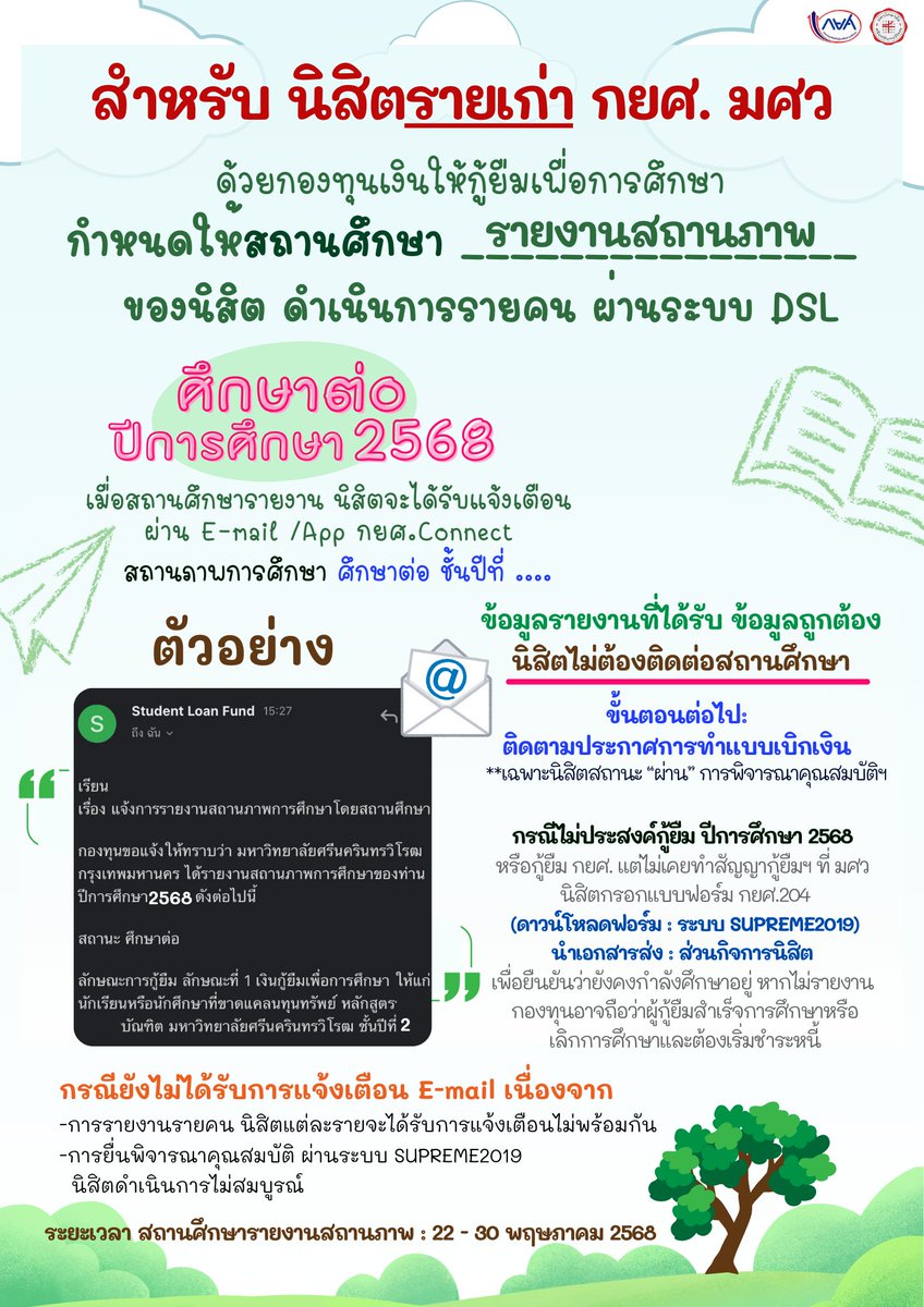 กองทุนกู้ยืม มศว ป.ตรี tweet media