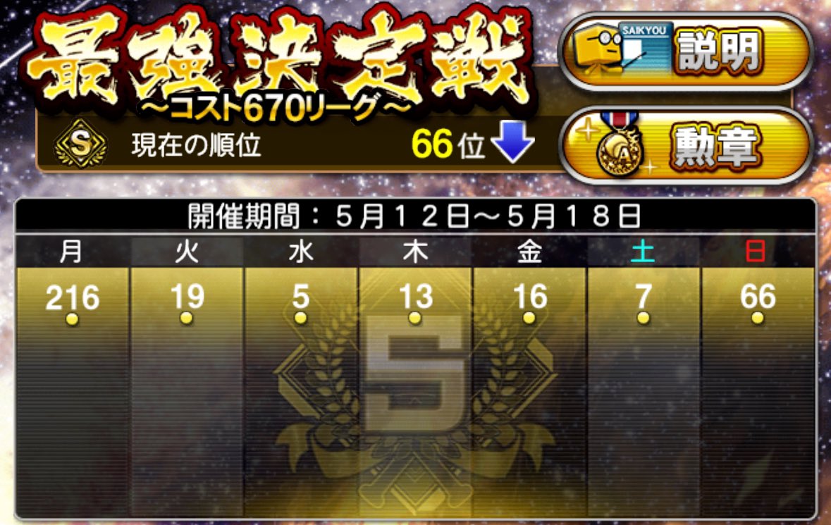 nosukeMari's tweet photo. 最強戦お疲れ様でした
4年ぶりのコストリーグ参戦はほろ苦い結果になってしまいました😂
皆さん強すぎです
完全に参りました🙏

何とかB100取れて一歩前進出来たので今回は良しとします
あと4回分参戦するので今後ともよろしくお願いします🙇‍♂️ https://t.co/LyKDbHPEVZ