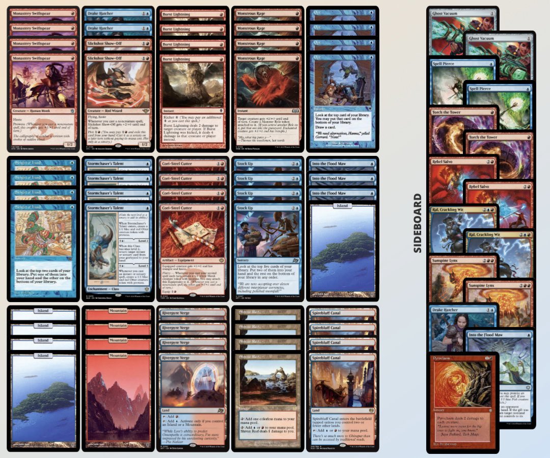 controlfffreak's tweet photo. 10-5 for 67th at RC Hartford with stock cutter.

Stole a list from goldfish, played one league (1-4) and registered the exact 75. https://t.co/q2dcZKMmLh