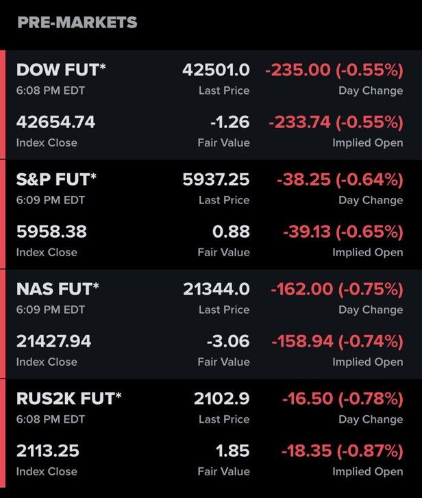 SaralTrader_Pragati tweet media