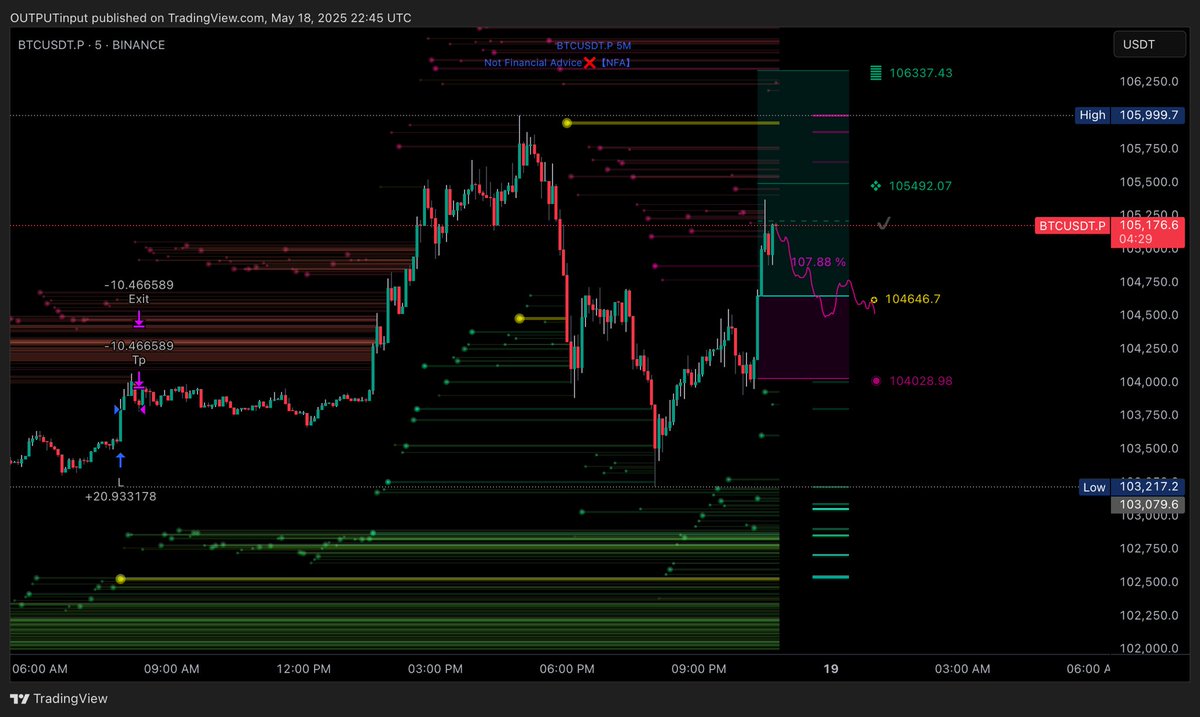 iof0cus.eth tweet media