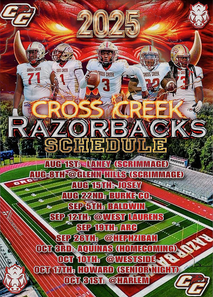 Ezzard C. Horn Jr /G\ PHA 🇧🇸 (@coachezzardhorn) on Twitter photo 