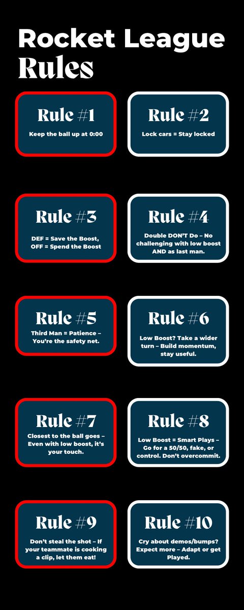 U3Network's tweet photo. Unleashed Faith 🙌
Do you agree with these rules? Let us know what you think or suggest a rule we might’ve missed!
“Let all things be done decently and in order.” — 1 Corinthians 14:40
#U3 #FaithandFocus #UnleashedFaith #LeadWithDiscipline #RocketLeague https://t.co/fWALupxWD9