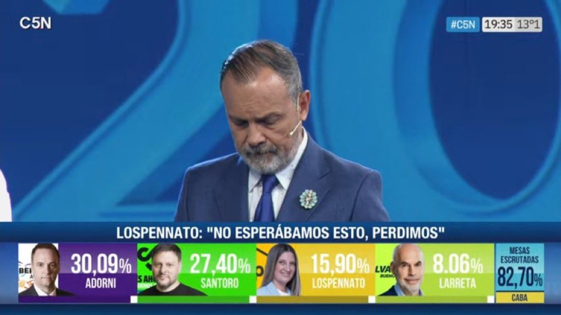 La cara del Gato Sylvestre desde el canal de Cristina es para ponerla en Cadena Nacional 👇👊😂🚬