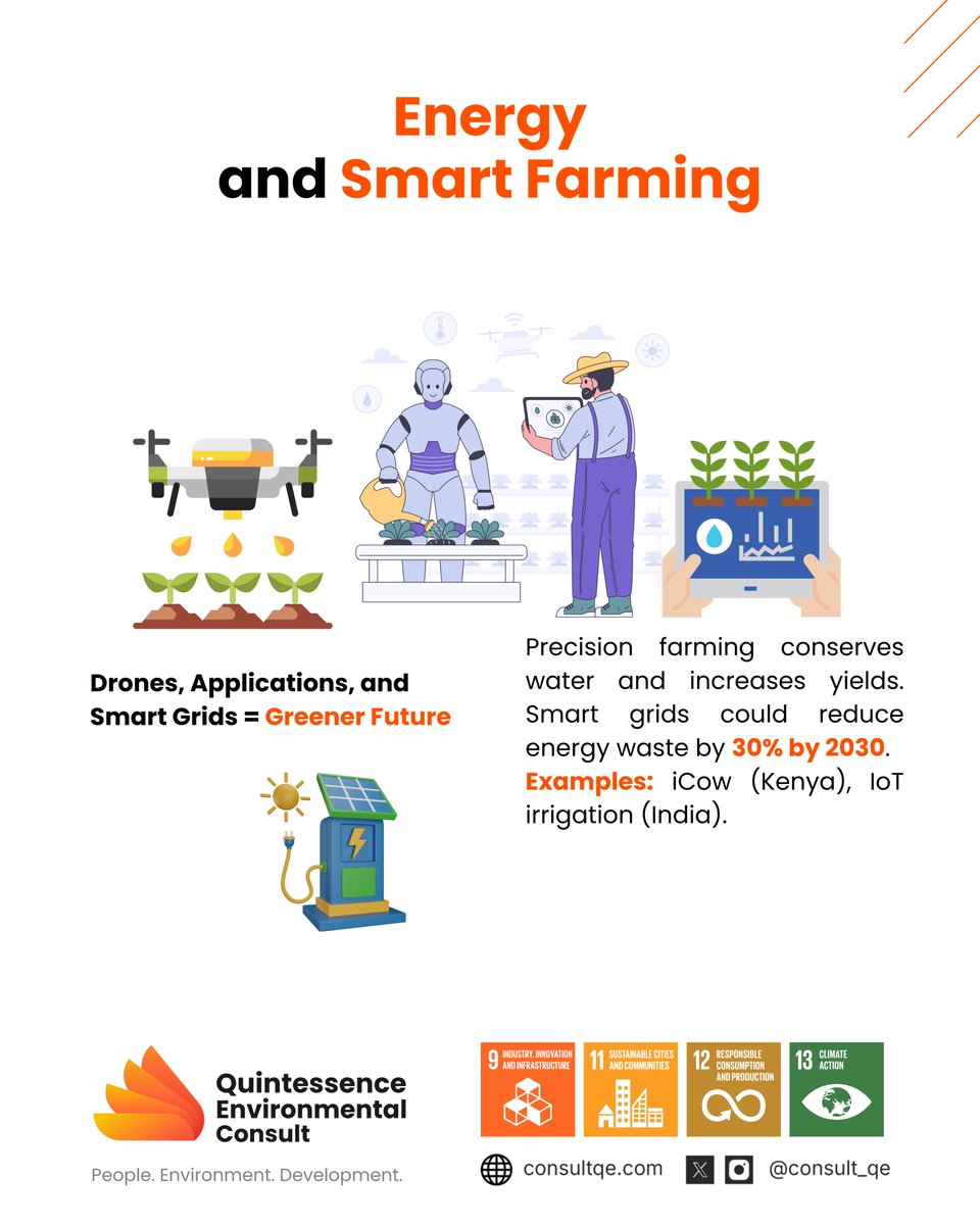 consult_qe's tweet photo. ICT is driving smarter climate solutions everywhere from agriculture to urban centers to the cloud. See how technology is reshaping our planet for a greener future!
👉 Dive into the full story on our blog: https://t.co/miaz1qgeaU

#ClimateAction #GreenTech #Sustainability #DigitalSolutions #ICTforClimate #SmartClimateTech #NetZero #TechForGood #EcoInnovation #ClimateSolutions