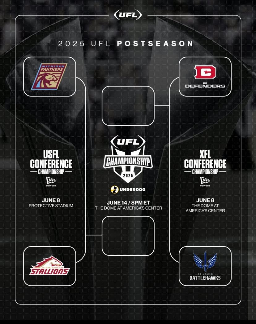 BattlehawksFr's tweet photo. Here. We. Go. https://t.co/XEa8qZ24cd