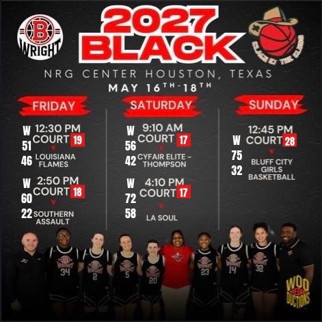 Alayna Duhart (Class of 2027) (@alaynaduhart) on Twitter photo TBW 27 BLACK WENT 5-0 IN HOUSTON!!! FUN TIMES WITH MY COACHES/TEAMMATES: <a href="/TBWexposure/">Team Brandan Wright</a> <a href="/jaffarious/">Jaffarious Wade</a> <a href="/bweakley3/">Bryan Weakley</a> Coach Woo <a href="/JaydaRobinson27/">Jayda Robinson</a> <a href="/NylaJohnson2027/">Nyla Johnson</a> <a href="/BlakeMaple2027/">Blake Maple</a> <a href="/JaneEllis2027/">Jane Ellis</a> <a href="/ava_floyd24/">Ava Floyd</a> <a href="/mjmonty11/">MJ Montgomery</a> <a href="/Elite40League/">Elite 40 League</a> #Houston #E40 TBW 27 BLACK WENT 5-0 IN HOUSTON!!! FUN TIMES WITH MY COACHES/TEAMMATES: <a href="/TBWexposure/">Team Brandan Wright</a> <a href="/jaffarious/">Jaffarious Wade</a> <a href="/bweakley3/">Bryan Weakley</a> Coach Woo <a href="/JaydaRobinson27/">Jayda Robinson</a> <a href="/NylaJohnson2027/">Nyla Johnson</a> <a href="/BlakeMaple2027/">Blake Maple</a> <a href="/JaneEllis2027/">Jane Ellis</a> <a href="/ava_floyd24/">Ava Floyd</a> <a href="/mjmonty11/">MJ Montgomery</a> <a href="/Elite40League/">Elite 40 League</a> #Houston #E40